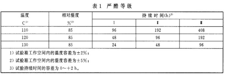 百士齐
